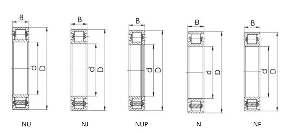 Rodamiento de rodillos cilíndrico de la sola fila A5210T, A5220TS, A0501, A100758, A1013
