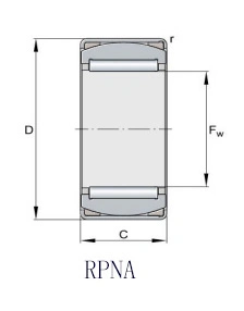 Rodamientos de rodillos de aguja de la serie de RPNA que alinean (RPNA15/28 RPNA18/32 RPNA20/35 RPNA25/42 RPNA28/44 RPNA30/47 RPNA35/52 RPNA40/55 RPNA45/62)