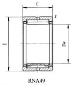  Rodamientos de rodillos de aguja de la serie RNA49 (RNA493 RNA494 RNA495 RNA496 RNA497 RNA498 RNA499 RNA4900 RNA4901 RNA4902 RNA4903 RNA4904)