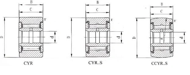 Yoke Type Track Roller Bearings (CCYR-2-S CCYR-2 1/4-S CCYR-2 1/2-S CCYR-2 3/4-S CCYR-3-S CCYR-3 1/4-S CCYR-3 1/2-S CCYR-4-S CCYR-5-S CCYR-6-S CCYR-7-S)
