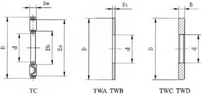 El rodillo de la aguja del tamaño de la pulgada empuje el cojinete (TC2031 TC2233 TC2435 TC2840 TC3244 TC3648 TC4052 TC4860 TC5266 TC6681)